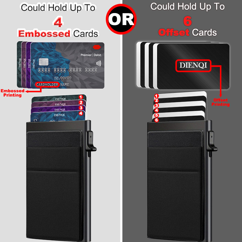 Rfid Credit Card Holder Men Th - Card Case Minimalist 评论和价格